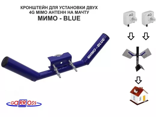 Кронштейны 